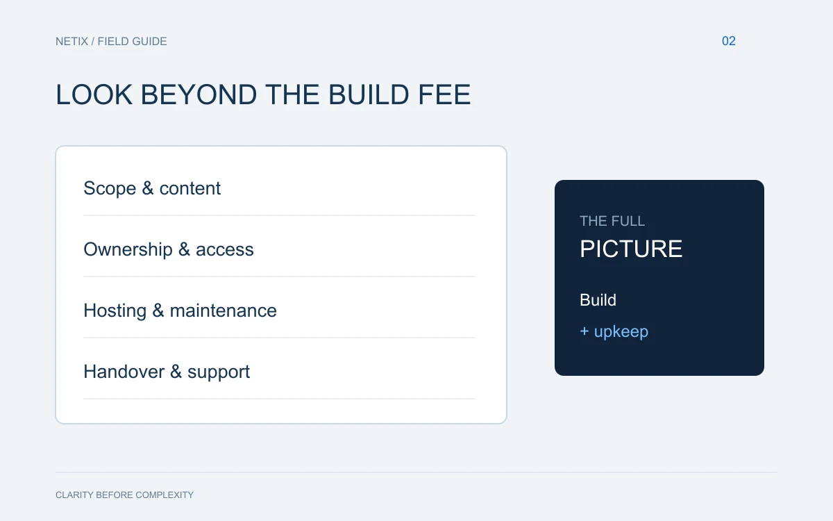Editorial diagram: What to ask before you approve a website quote